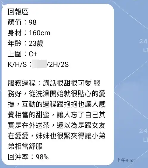 客評截圖